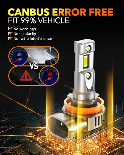 Image of OXILAM H11 LED Bulb H8 H9, 40000LM 60W, 900% Ultra-Bright 6500K White Fog bulb, 5 Min Quick Install, 10 Years Lifespan, No Flicker, 99% Compatibility, Plug and Play, Pack of 2