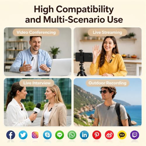 Image of Wireless Lavalier Microphone for iPhone, 2Pcs Mini Mic with Charing Case