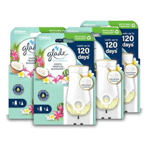 Glade Tropical Blossoms Electric Air Freshener Cover