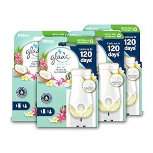 Glade Plug in Air Freshener Holder ...