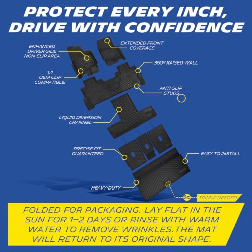 Image of Michelin Vehicle Mats for 2025-2026 Ford Expedition 7 Seats