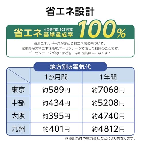 undefined 【コンパクト・省エネ設計】 匠plate 冷蔵庫 60L 一人暮らし 冷凍庫付き 家庭用 小型 コンパクト (【シルバー】60L) の商品画像 5