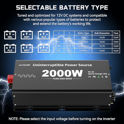 Image of 2000W Sump Pump Battery Backup System, Pure Sine Wave Inverter Charger with 25A Fast Charging, Auto Transfer Switch for Basement Flood Protection During Outages, LCD Remote, 12V Deep Cycle Compatible
