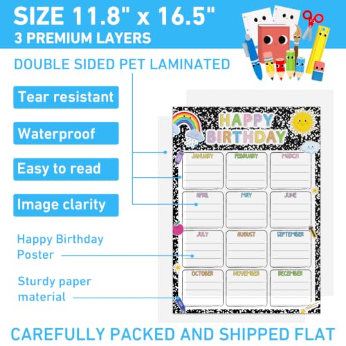 Image of GMEMNOV Birthday Chart Poster for Classroom - 11.8 inchx16.5 inch Classrooms Birthday Chart Reusable Birthday Calendar for Bulletin Board Decoration ack to School Teacher Supplies