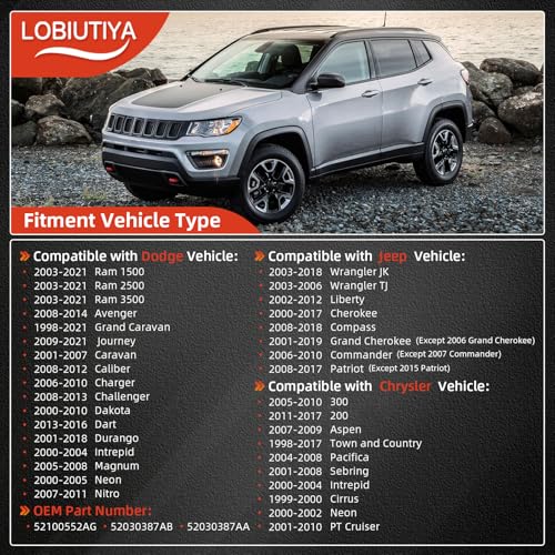 LOBIUTIYA Gas Cap Replacement for Jeep 2003-2020 Wrangler JK, 2008-2017 Patriot, 2003-2006 Wrangler TJ, 2006-2010 Commander - OEM 52100552AG 52030387AB 52030387AA Fuel Tank Cap - Thumbnail 2