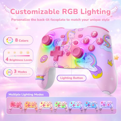 View 3