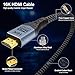 MOPOCHG 16K 10K 8K HDMI 2.2 Cable 3.3FT/1M, 96Gbps Ultra High Speed Hdmi Braided Cord Support 16K@60Hz 8K@240Hz 4K@480Hz, HDCP 2.2 & 2.3, HDR 10,eARC, DTS:X, for Roku TV/PS5/Blu-ray, Home Theater