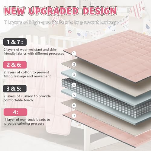 Pink Weighted Blanket Kids 3lbs, 36"x48", Cooling Heavy Throw Blanket for 20-40lbs, Microfiber Soft Thick Big Blankets Weighted Comforter Breathable Gift for Sleeping