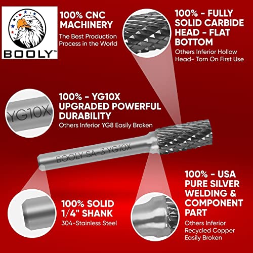 Premium–Grade Die Grinder Bits Tungsten Carbide Burr Set 1/4" Shank 10Pc Double Cut Rotary Files Milwaukee Dewalt Accessories Drill Bits For Metal Grinding Cutting Burrs + Gifts 4Pc M2 Screw Extractor #TOP1