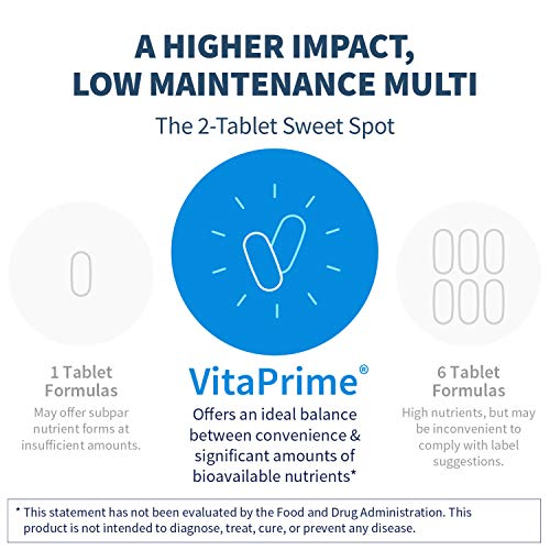 Klaire Labs Vitaprime - Multivitamin & Mineral With B Vitamins, Folate, Antioxidants & Vitamin E - Nutrients To Help Support Energy - Twice Daily, Iron-Free Multivitamin (120 Tablets) #TOP2