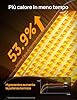 Dreo Termoventilatore a risparmio energetico, 34 dB, silenzioso, 1500 W, in ceramica PTC, termostato, protezione da surriscaldamento e ribaltamento, timer 12 ore, riscaldamento elettrico per camere da