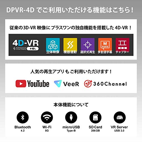 L.A.B スタンドアローン型VRヘッドマウント DPVR-4D の商品画像 5