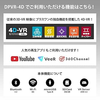 VR4Dヘッドマウント Amazon | [L.A.B] スタンドアローン型VRヘッドマウント DPVR-4D