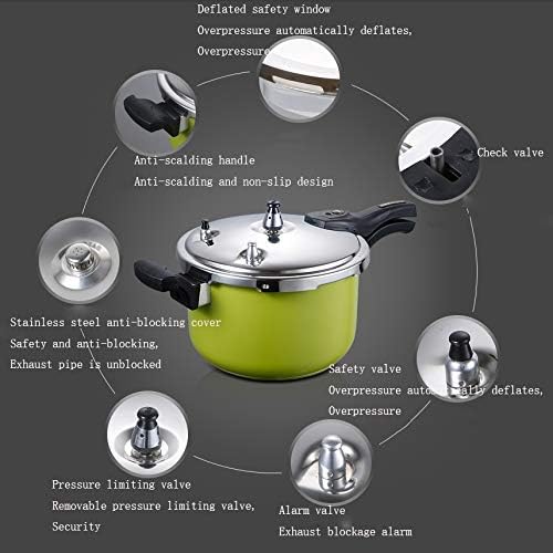 Olla a Presión Acero Inoxidable 7L PNAWLLCF miniatura 4