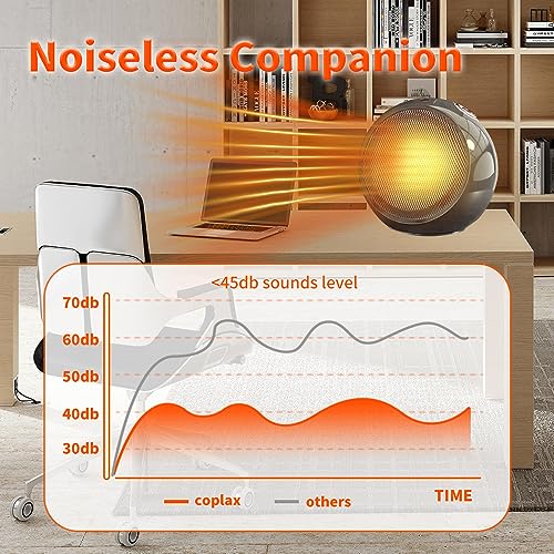 1500W-Portable-Electric-Space-Heater-with-Thermostat-1S-Fast-Heating-Overheating-Tip-Over-Protection-Safe-for-Office-Home-Indoor-Use-Super-Quiet-Heater-Fan-Heating-Up-to-400-Square-Feet