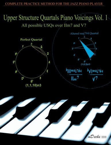 Upper Structure Quartals Piano Voicings Vol. 1