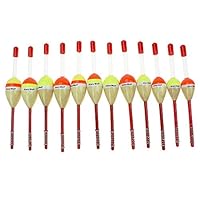 Algopix Similar Product 3 - Krazywolf Balsa Multipurpose Fishing
