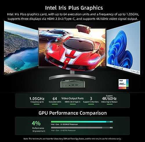 Image of Bmax Mini PC B6 Pro Intel i5-1030NG7 (up to 3.5Ghz 4C /8T), 16GB LPDDR4 2133MHz 512GB NVME SSD Mini Desktop Computers, HDMIx2 /Full Features Type-Cx1 Support 4K Triple Display Output WiFi5, BT4.2