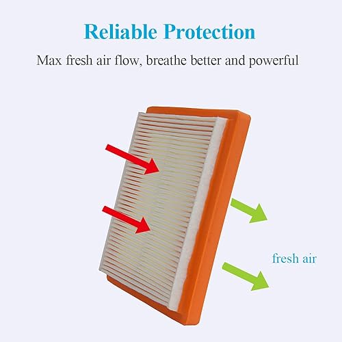 Miniatura 2 de Paquete de 2 filtros de aire prémium 14 083 15-S compatibles con Kohler XT650 XT675 para cortacésped con motor Kohler XT650 XT675