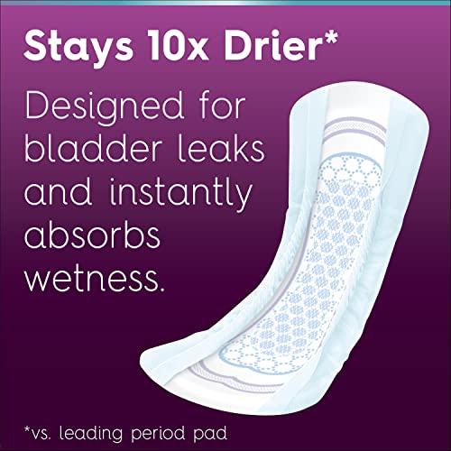 Poise Ultra Thin Incontinence Pads, Maximum Absorbency, Long Length, Bladder Control Pads, 108 Count (3 Packs Of 36) #TOP3