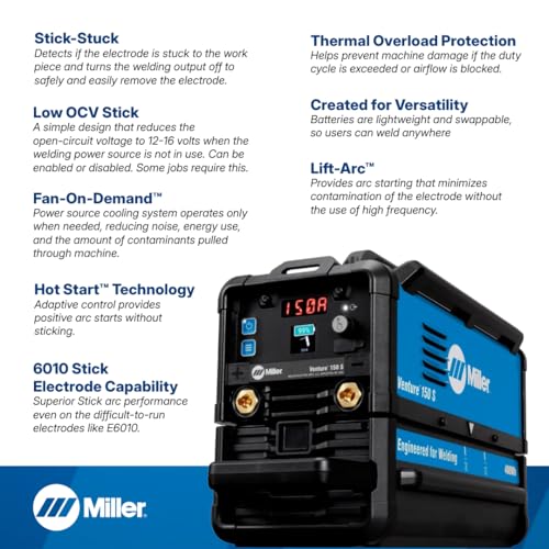 Miller Venture 150 S Battery Welder