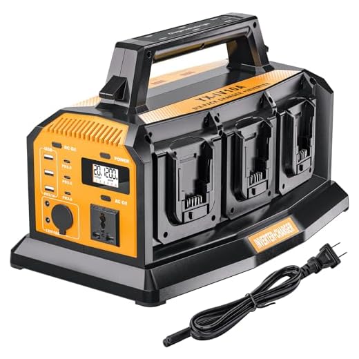 2-in-1 Portable Inverter Charger, 1200W Pure Sine Wave Inverter & 6A Rapid Charger for DeWalt 20V Battery, 6-Port DC to AC 120V Converter, 3 USB-A + 3 USB-C, 300lm LED Light for RV Camp Off-Grid