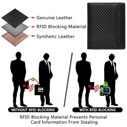 GAEKEAO Mens Wallet Slim Bifold RFID Blocking Thin Credit Card Holder Genuine Leather Minimalist Wallets for Men with Zipper Coin Pocket4