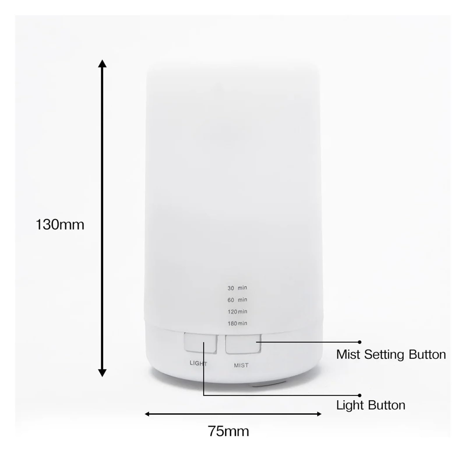 Nawilżacz Powietrza, Nawilżacz USB Aroma Dyfuzor Olejek Eteryczny Oczyszczacz Powietrza Lampa Aromaterapia Elektryczny Dystrybutor Zapachów Do Domu Zapach Samochodowy do Domu i Biura(Color light)