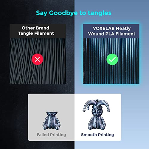 Voxelab 3D Printer Filament Color Changeable Pla Burnt Titanium Filament 1.75Mm, Different Color By Light, Perfectly Hide The Layer Line, 1Kg (2.2Lbs)-Dimensional Accuracy +/- 0.02Mm (Burnt Titanium) #TOP2