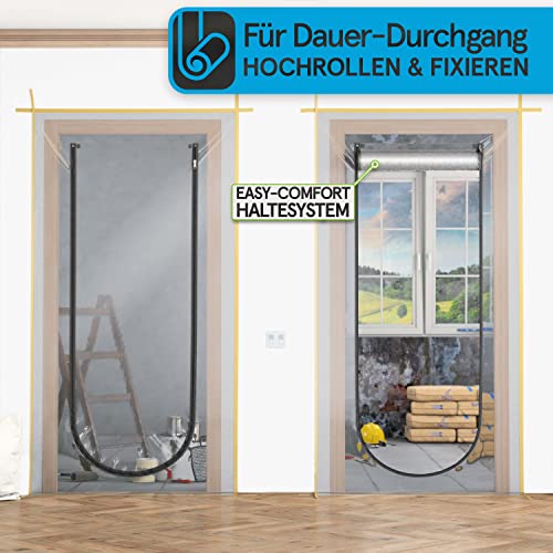 TOOLCORE® 2x Staubschutztür mit Reißverschluss 1,1x2,2m [Extra Stark] Bautüre mit Reißverschluss inkl. Edelstahl Zipper + Easy Comfort Aufhänger - Staubschutzwand, Staubtür, Folientür