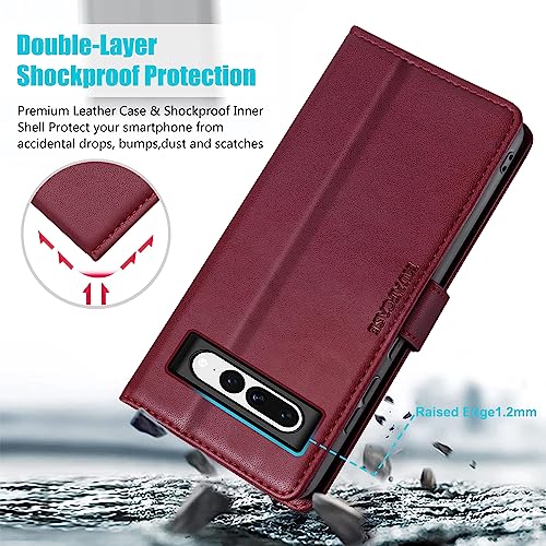 Kuafcase for Google Pixel 7 Pro - Image 3