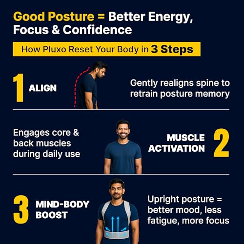 Image of Pluxo Neoprene Posture Corrector For Unisex Adjustable Posture Corrector Belt For Back Support, Spine Alignment & Pain Relief Comfortable & Lightweight For Relaxed use | Waist size 28-42 Inches