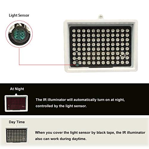 Dmetric Ir Illuminator, Ac 110V - 220V 850Nm Infrared 96 Led Night Vision Waterproof Lamp For Indoor Outdoor Security Cctv Camera, Long Range 80M (263 Feet) And Wide Angle 60 Degree #TOP5