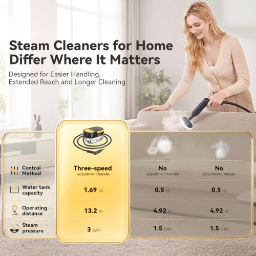 Image of Gautye Steam Cleaner, 15s Heat Up, 1.69 Quarts Tank with 15 Accessories