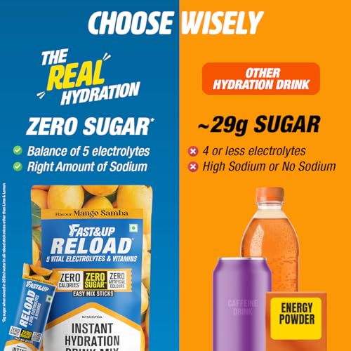Image of Fast&Up Reload Electrolytes Powder Sachets | Zero Added Sugar Hydration Drink with 5 Essential Electrolytes Vitamin C & B12 | Summer Heat, Workout Recovery, Travel & Wellness | Mango Samba, Pack of 5 Sachets