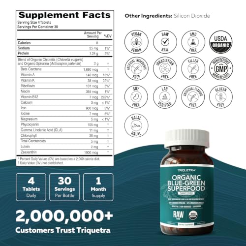 Triquetra Health Spirulina Chlorella Tablets