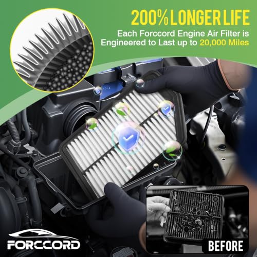 Image of Cabin & Engine Air Filter Combo for Hyundai Elantra 1.8L 2011-2016