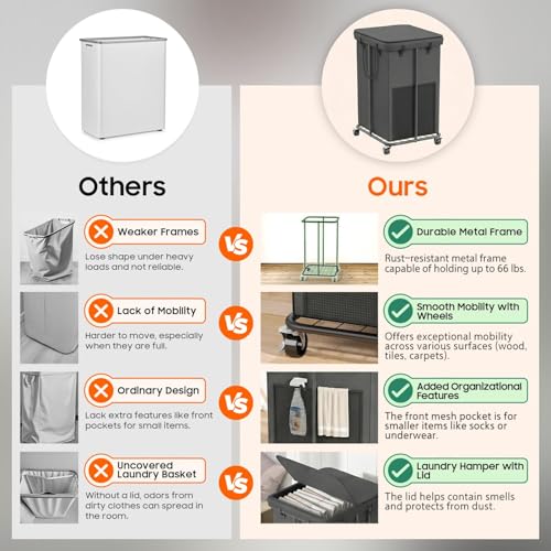 Image of 160L Laundry Hamper with Lid, Rolling Laundry Basket with Wheels, Large & Tall Dirty Clothes Hamper with Metal Frame and Removable Bag for Bedroom Aesthetic, Laundry Room, Bathroom, Dorm-Dark Gray