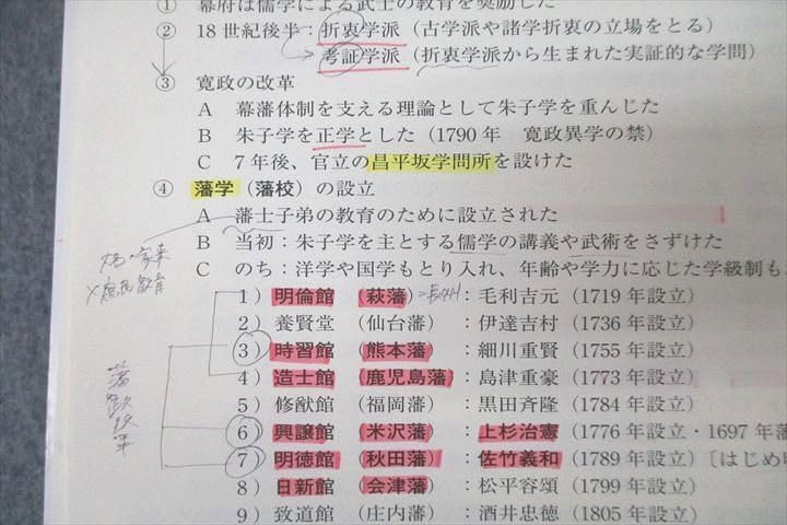 Amazon.co.jp: WL25-139東進 スタンダード日本史B PART1/2/戦後
