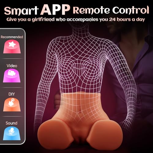 Image of BIG SHOCKED AI Sync Male Sex Toy for Men,12 Vibrating Sex Doll Automatic Male Masturbator Dual Channels Mens Sex Dolls Electric Pocket Pussy Stroker Sex Toys Adult Toys 3D Lifelike Love Doll