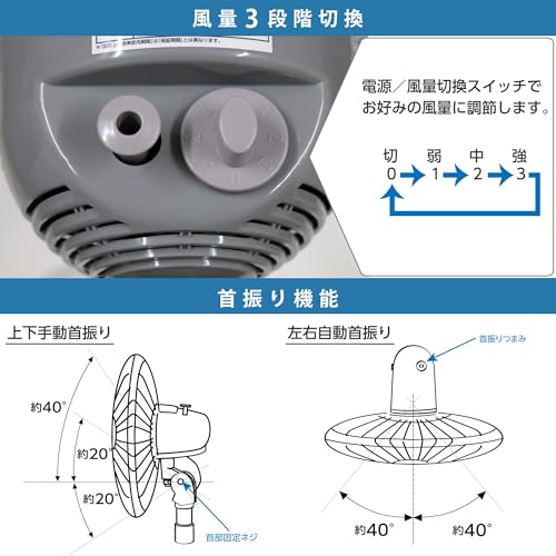 広電(KODEN) 工業扇 工場扇 業務用扇風機 三脚型 45cm 樹脂羽根 高さ112~137cm 首振り 3段階風量 羽根簡単取付 オレンジ ブラック AZF451TPA