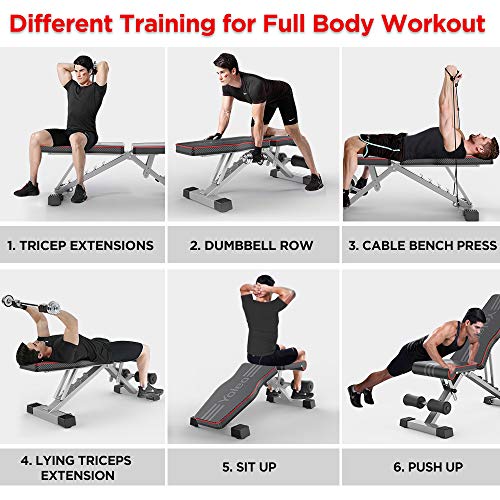 Yoleo Commercial Weight Bench, Adjustable/Foldable Strength Training Bench, Utility Incline/Decline Bench for Full Body Workout - Fast Folding
