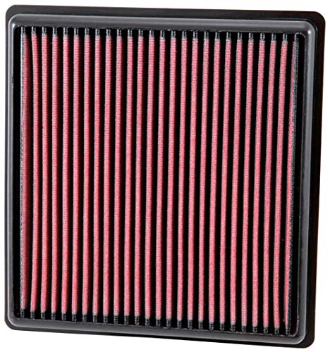Filtre à air K&N résout encrassement moteur Civic Diesel