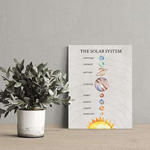 The Solar System Quote Canvas Wall Art Decor Outer Space Theme Poster Painting Framed Print Sign Picture For Home Classroom Decor 12 X 15 Inch #TOP3