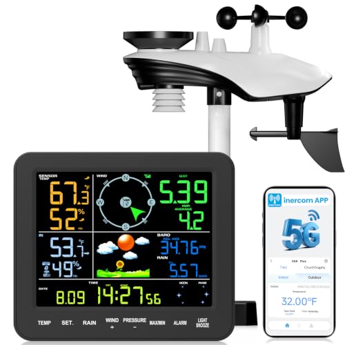 Sainlogic 5G/2.4G WiFi Weather Station