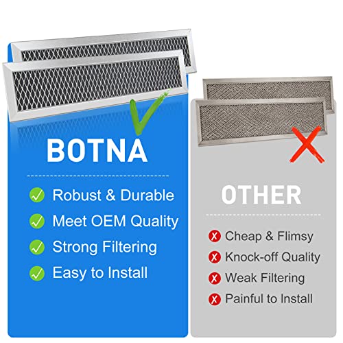 Botna Microwave Charcoal Filter Replacement For Ge Wb02X11550, Jx81L, Frigidaire 5304464577, Lg, Hotpoint Microwave - 2-1/4" X 10-3/8" X 3/8", 2 Pack #TOP4