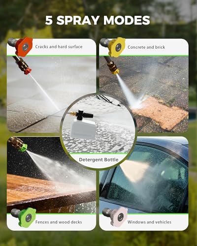Portable Power Washer Battery Operated