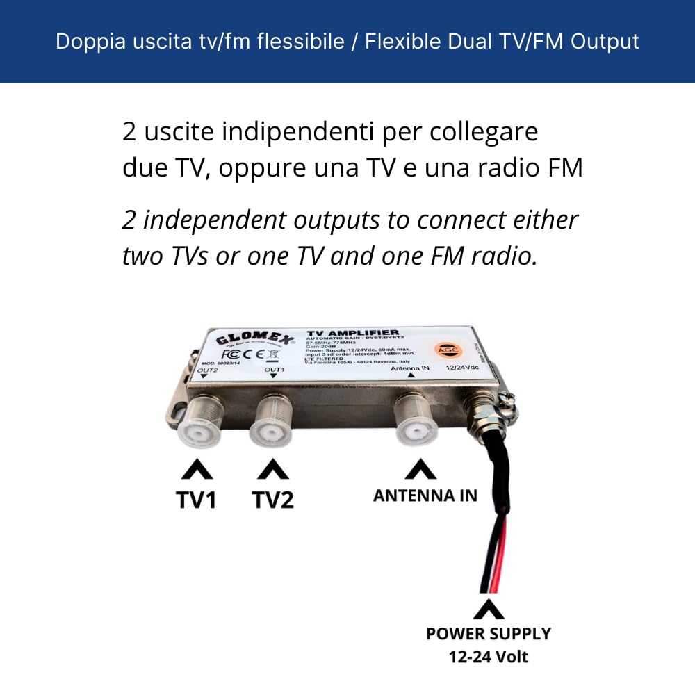 Glomex – Amplificatore TV/FM con Controllo Guadagno Automatico (AGC) 12/24Vdc, Modello 50023/14 – 2 Uscite, per Antenne TV Non Pre-Amplificate, Per barche a vela, motore, gommoni, yacht