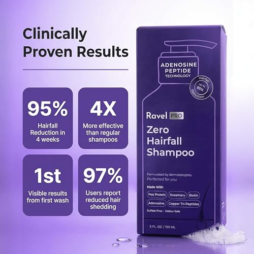 Image of Ravel PRO Anti-Hairfall Shampoo for men /women, Reduces Hair Fall & Strengthens Roots, Promotes Hair Growth & Adds Volume, For All Hair Types-150ml