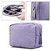 E-Tree Small Makeup Bag, Cosmetic Toiletry Skin Care Make up Little Items Pouch for Purse, Zipper Mini Tech Charger Cable Electronic Organizer Case, Travel Accessories for Women Men Teen, Purple